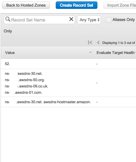 AWS Route 53 Record Sets