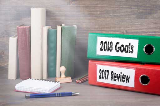 technical retrospective