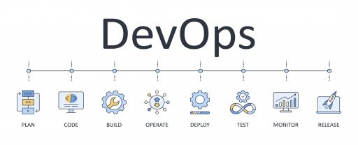 DevOps - An Overview Of What It Is And How To Benefit